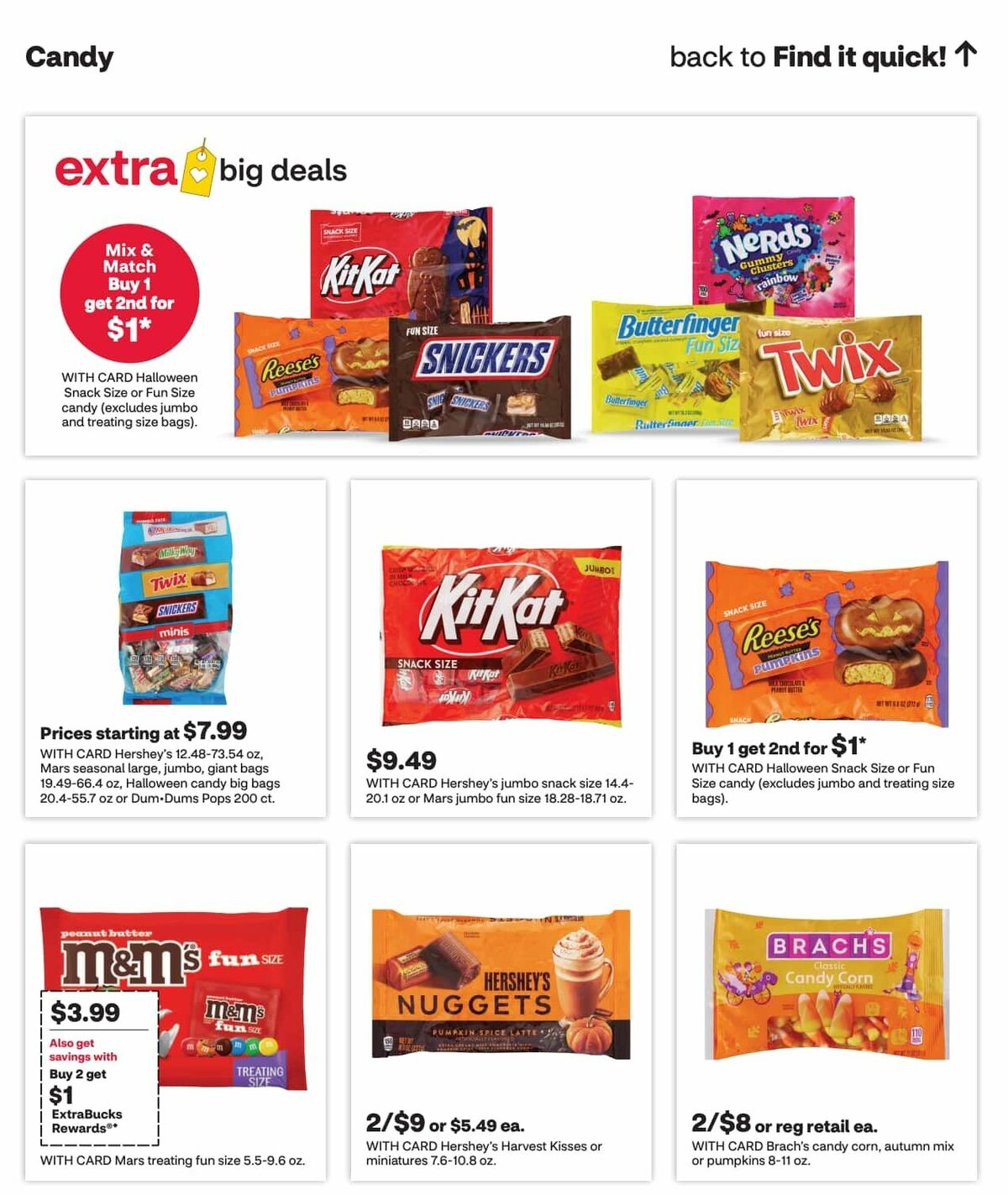 CVS Pharmacy Weekly Ad from October 25