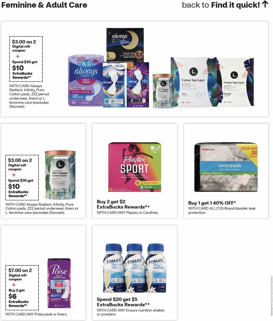 CVS Pharmacy Weekly Ad from November 1