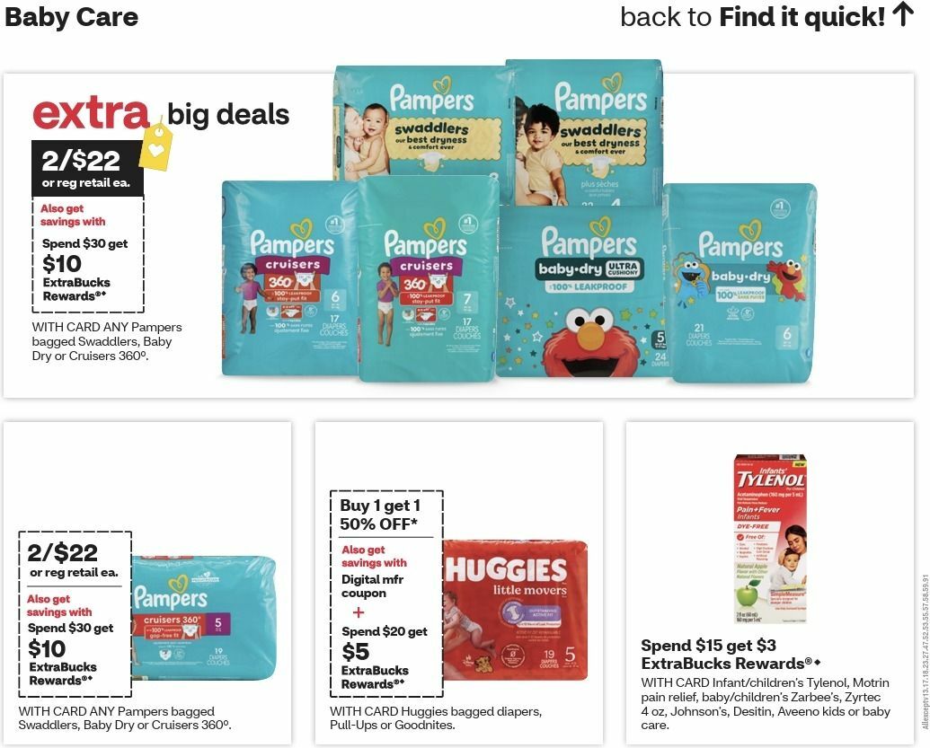 CVS Pharmacy Weekly Ad from November 1