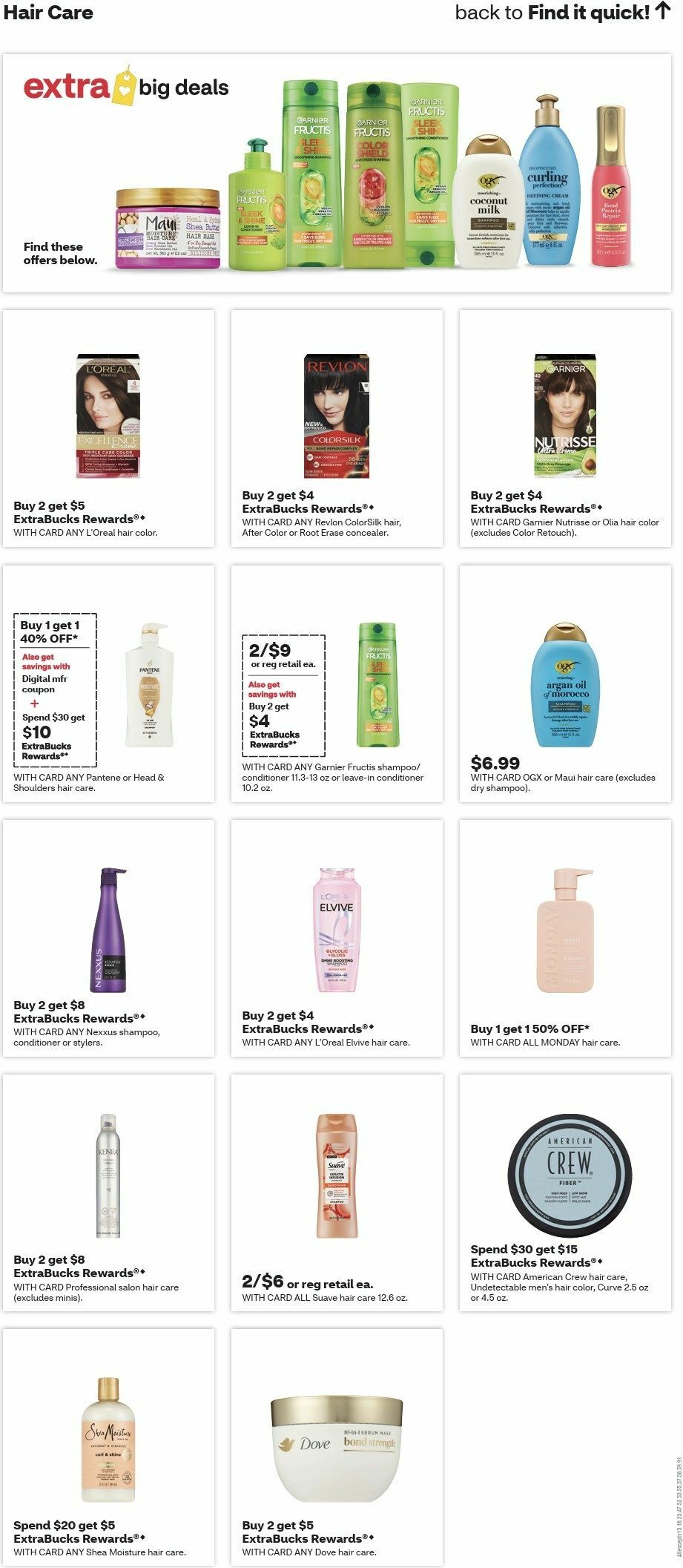 CVS Pharmacy Weekly Ad from November 1