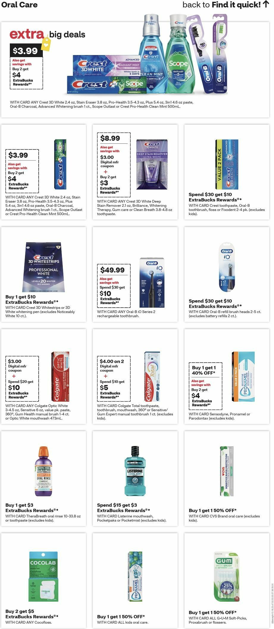 CVS Pharmacy Weekly Ad from November 1