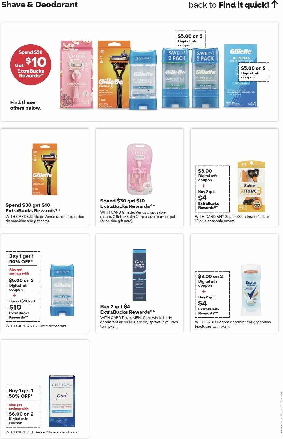 CVS Pharmacy Weekly Ad from November 1