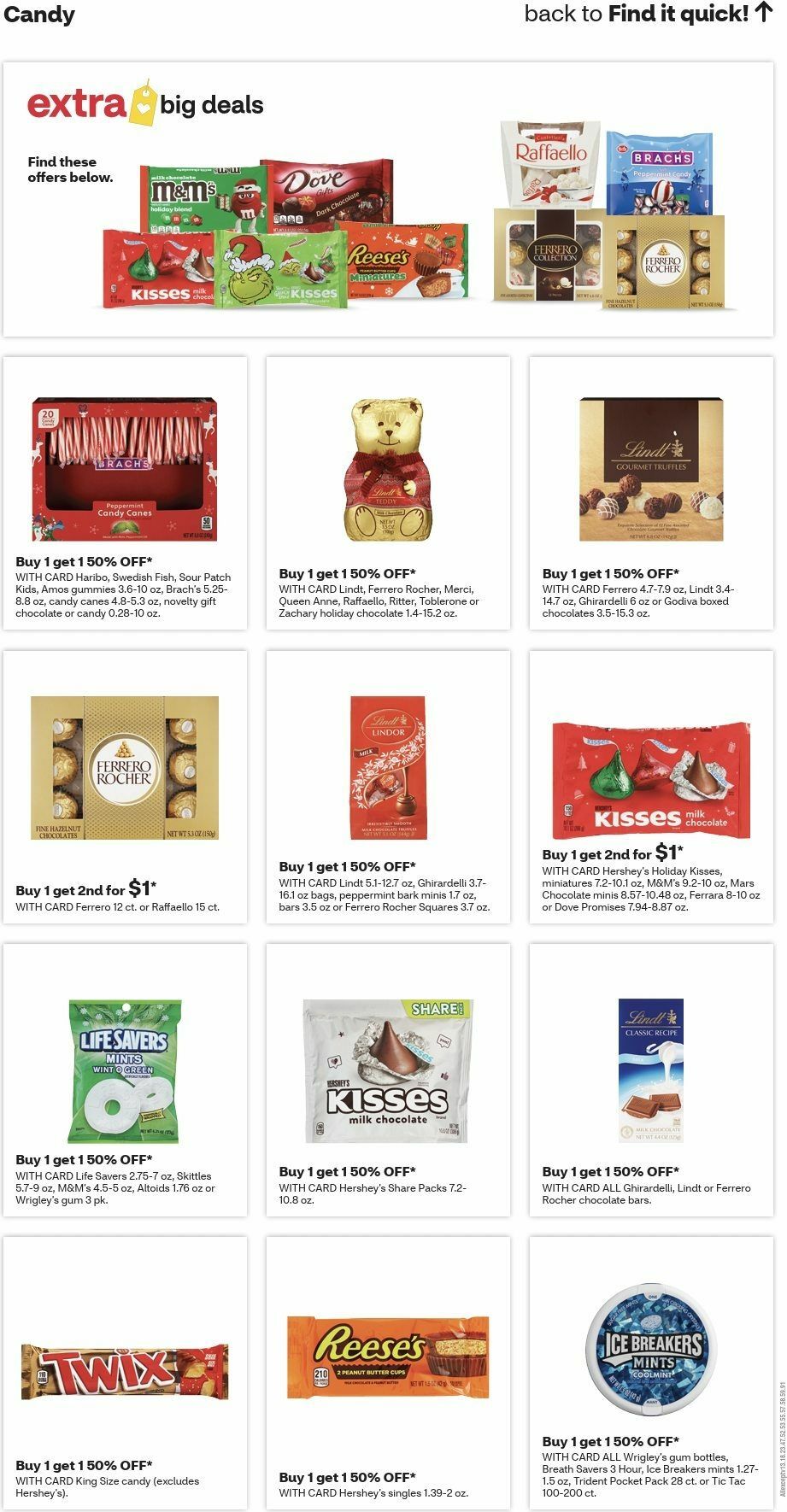 CVS Pharmacy Weekly Ad from November 1