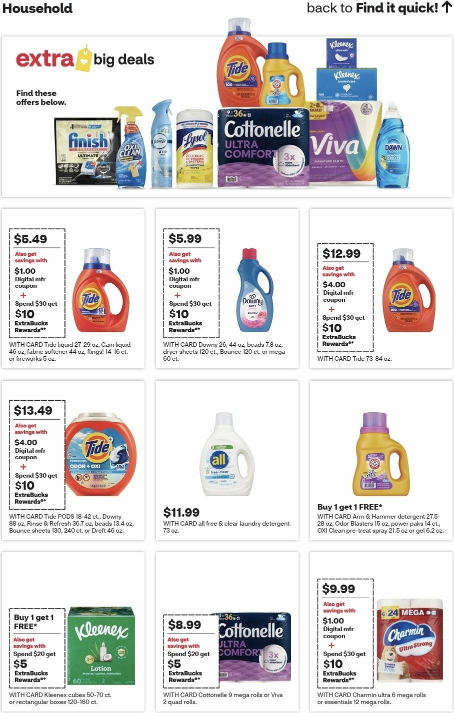CVS Pharmacy Weekly Ad from November 1