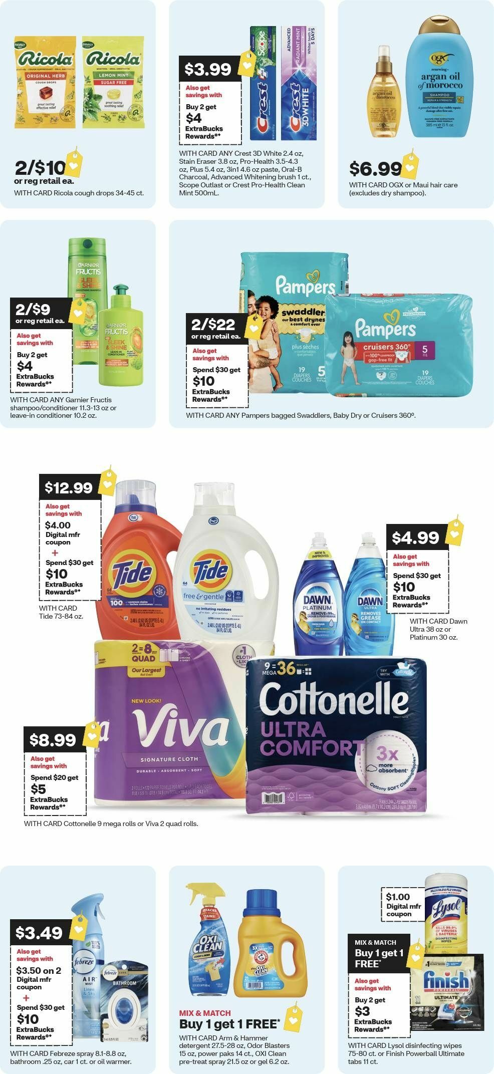 CVS Pharmacy Weekly Ad from November 1