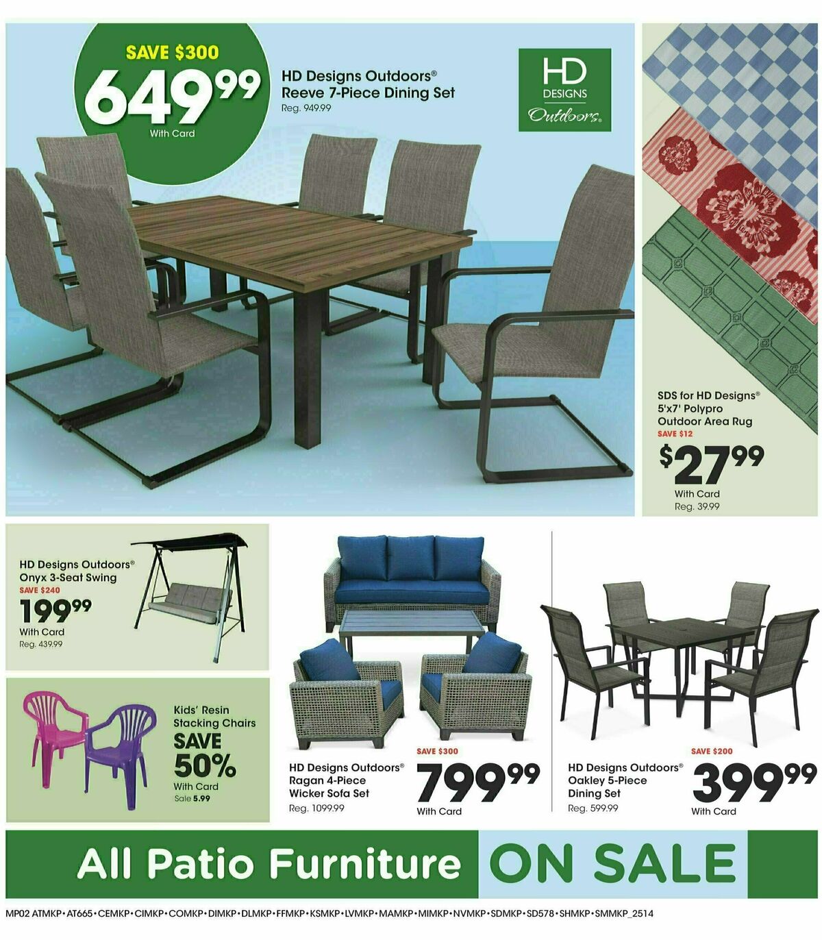 Dillons Weekly Ad from May 7