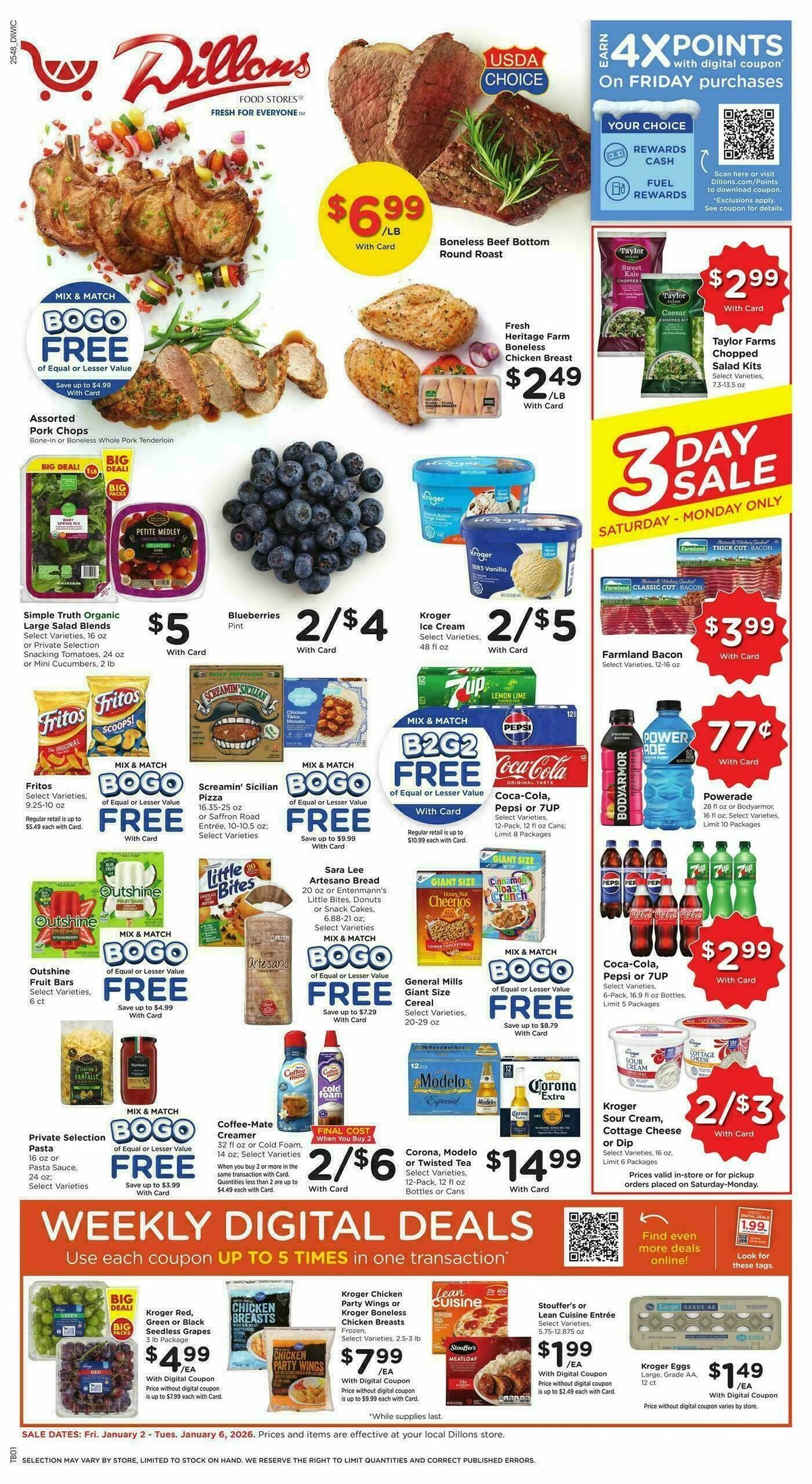 Dillons Weekly Ad from January 2