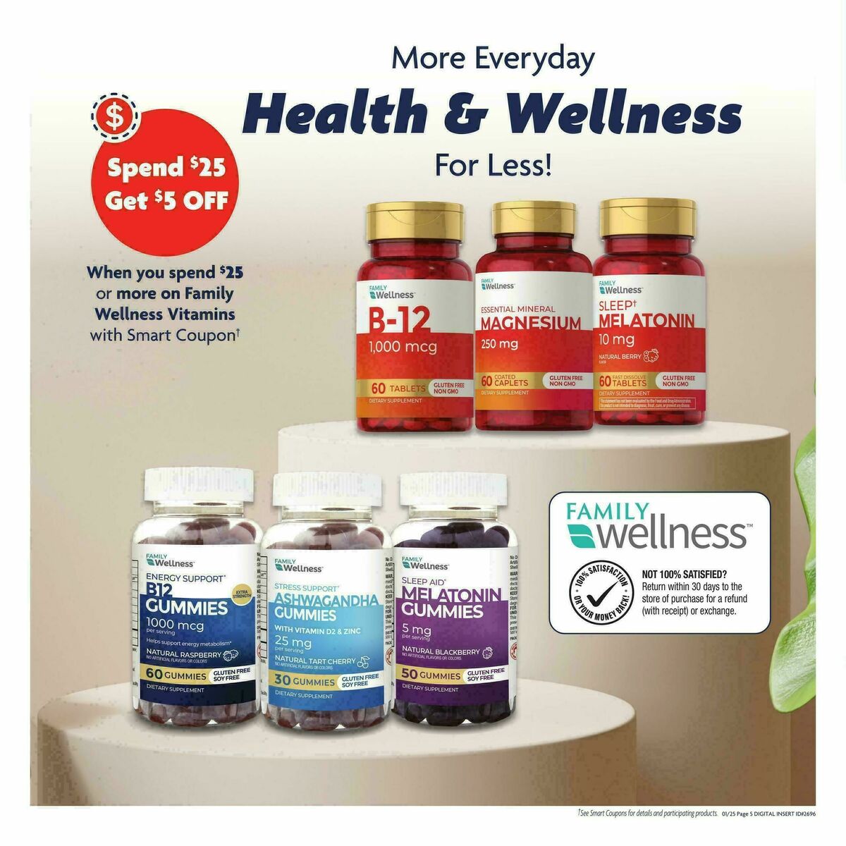 Family Dollar Weekly Ad from January 25