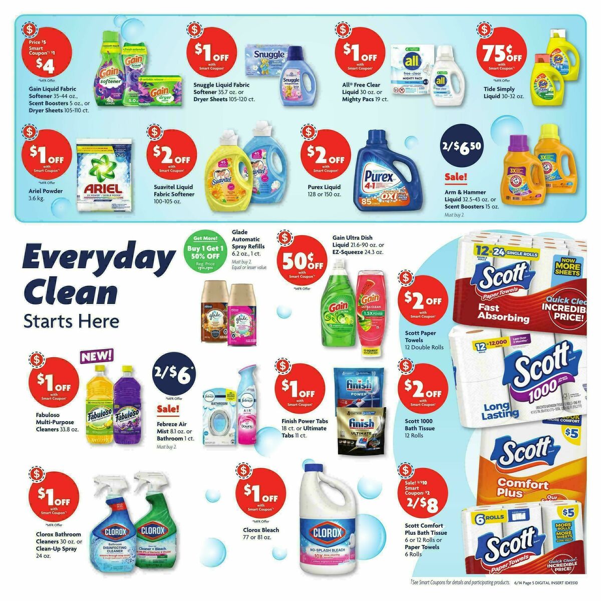 Family Dollar Weekly Ad from June 14