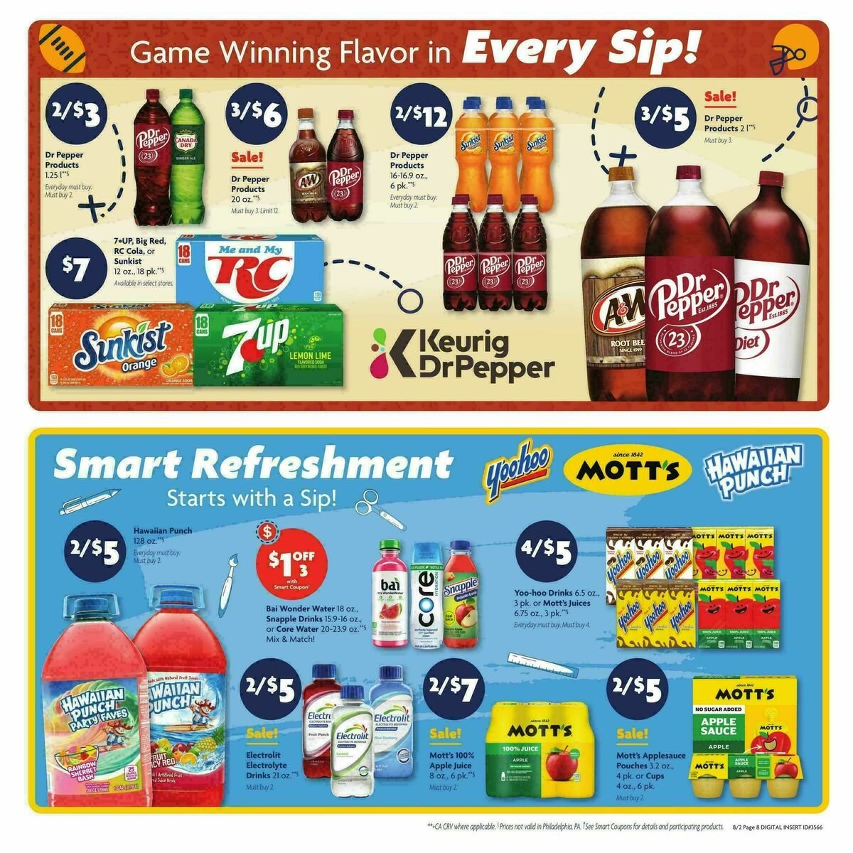 Family Dollar Weekly Ad from August 2
