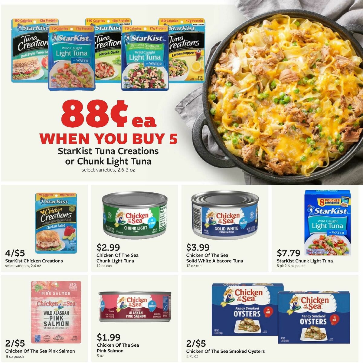Fareway Monthly Ad Weekly Ad from March 3