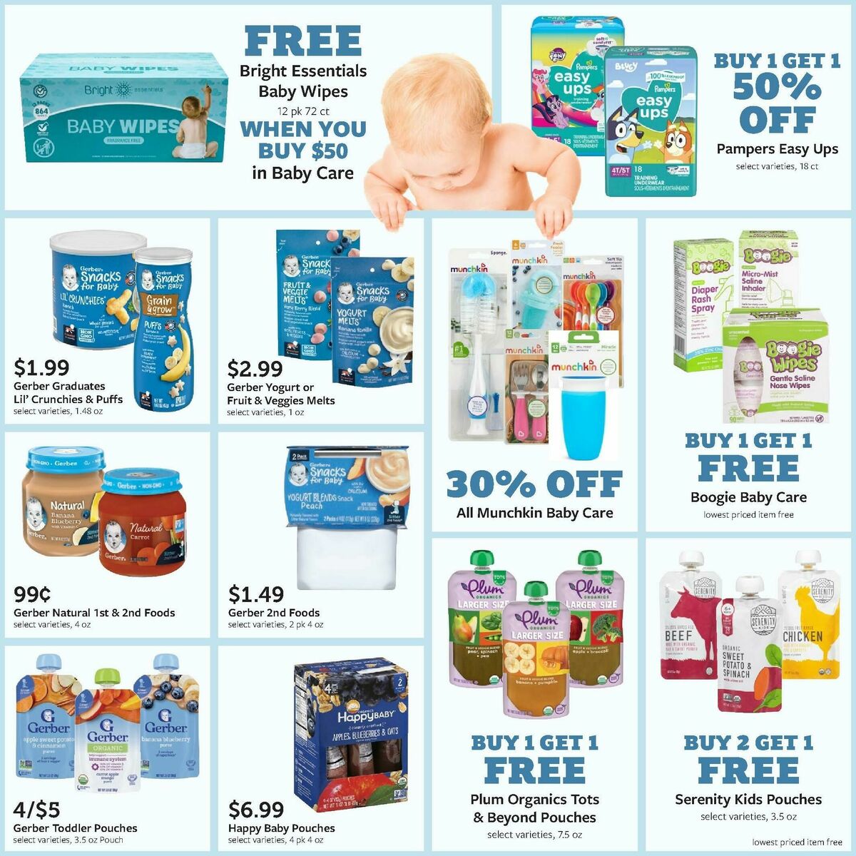 Fareway Weekly Ad from September 15