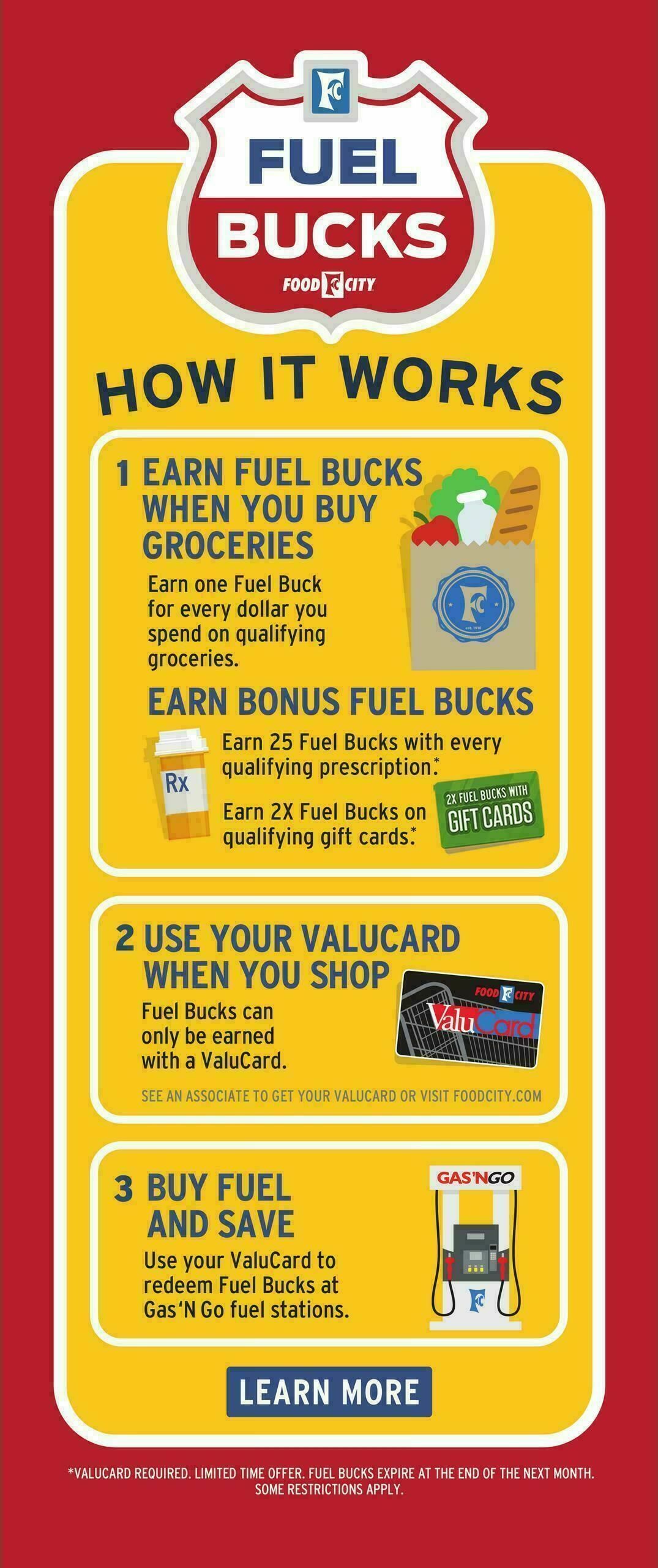 Food City Weekly Ad from April 29