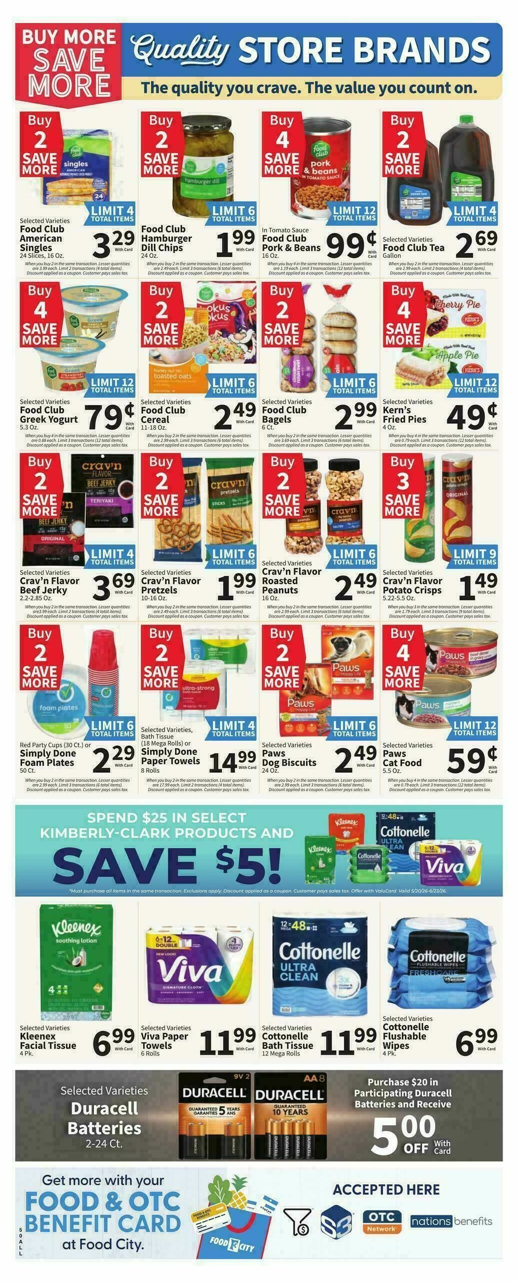 Food City Weekly Ad from June 10