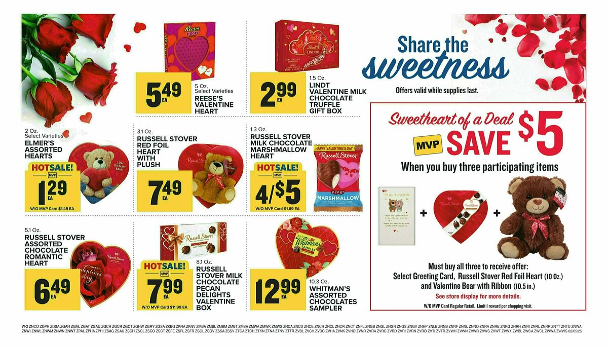 Food Lion Weekly Ad from February 5