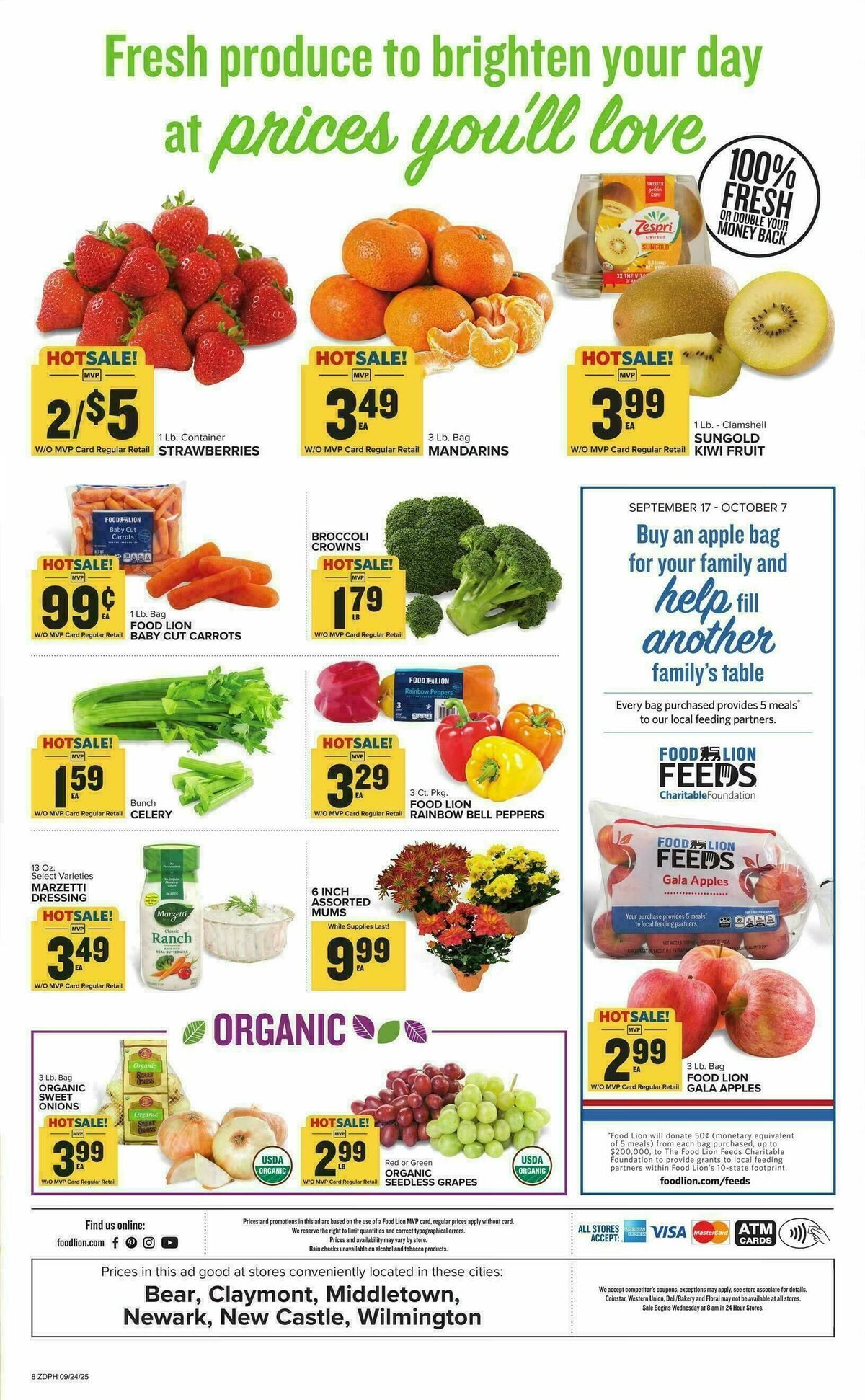 Food Lion Weekly Ad from September 24