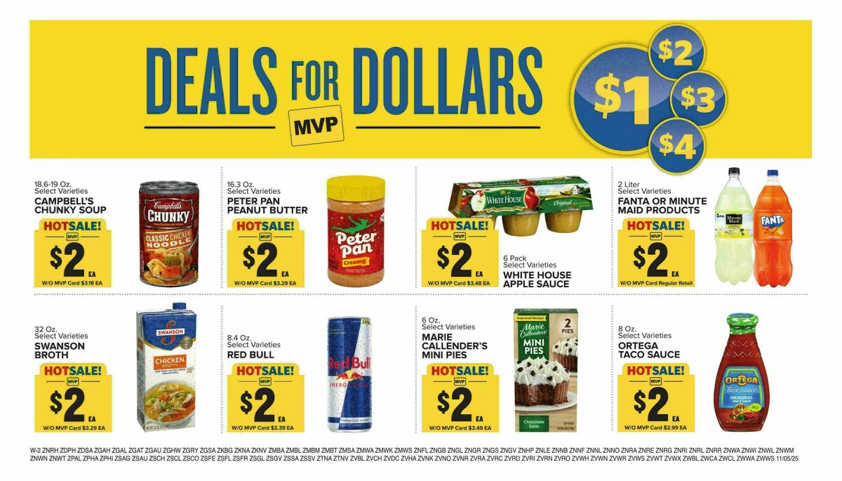 Food Lion Weekly Ad from November 5