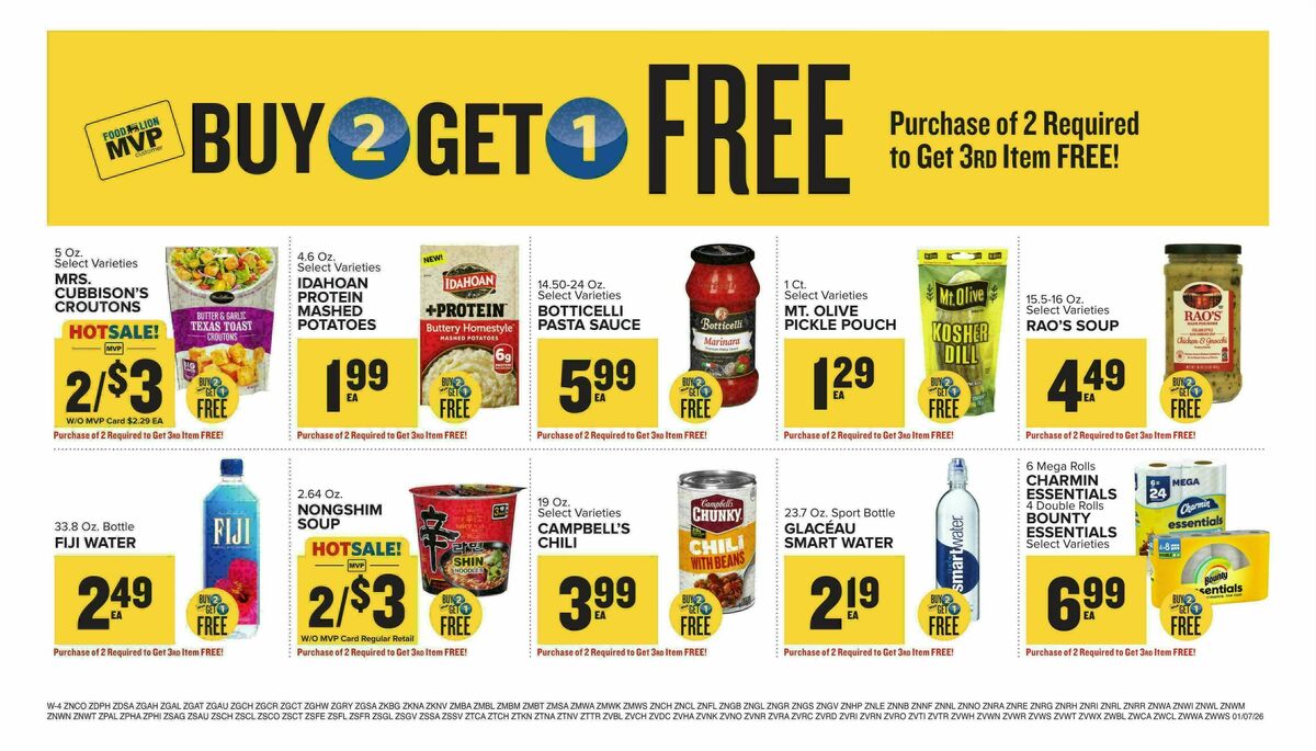 Food Lion Weekly Ad from January 7