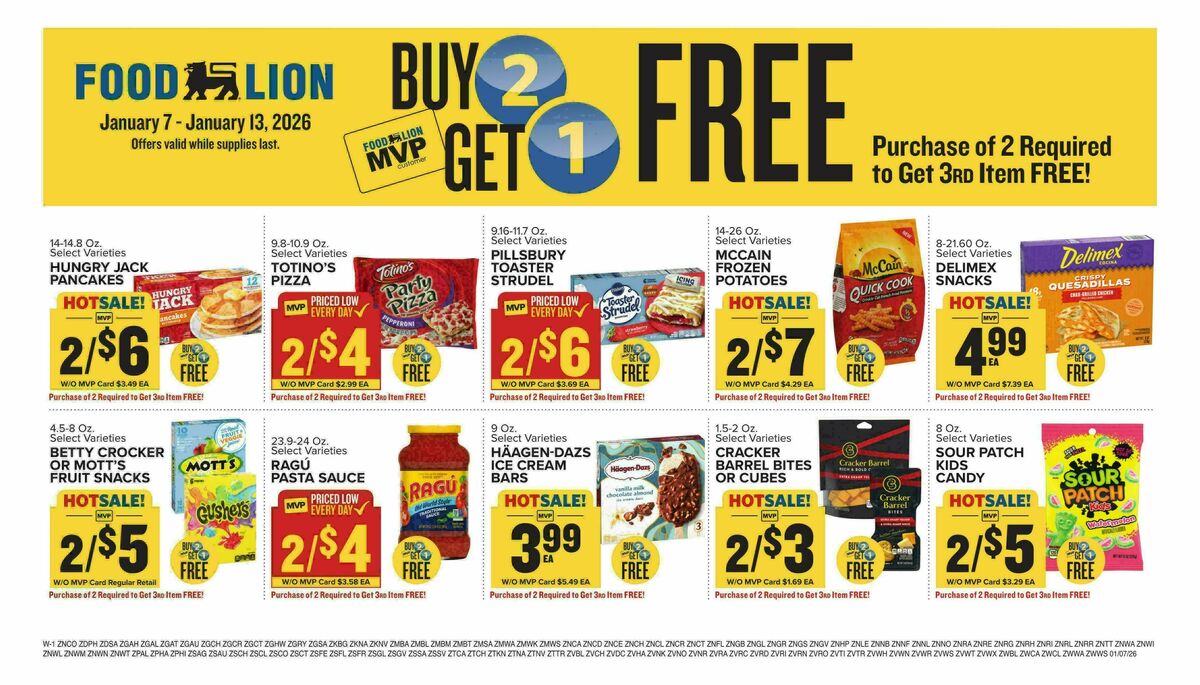 Food Lion Weekly Ad from January 7