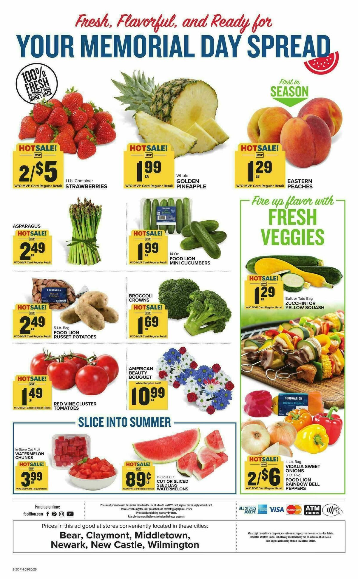 Food Lion Weekly Ad from May 20