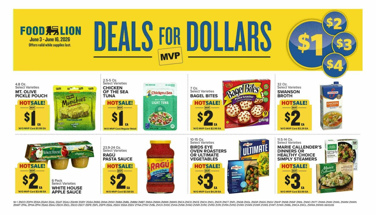 Food Lion Weekly Ad from June 3