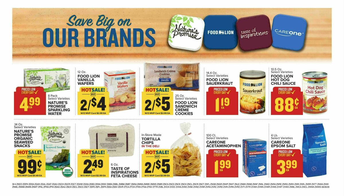 Food Lion Weekly Ad from August 26