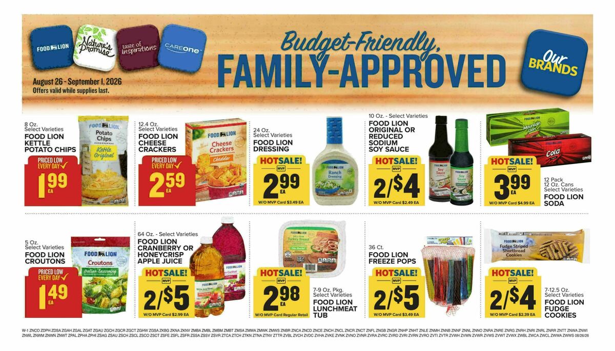 Food Lion Weekly Ad from August 26