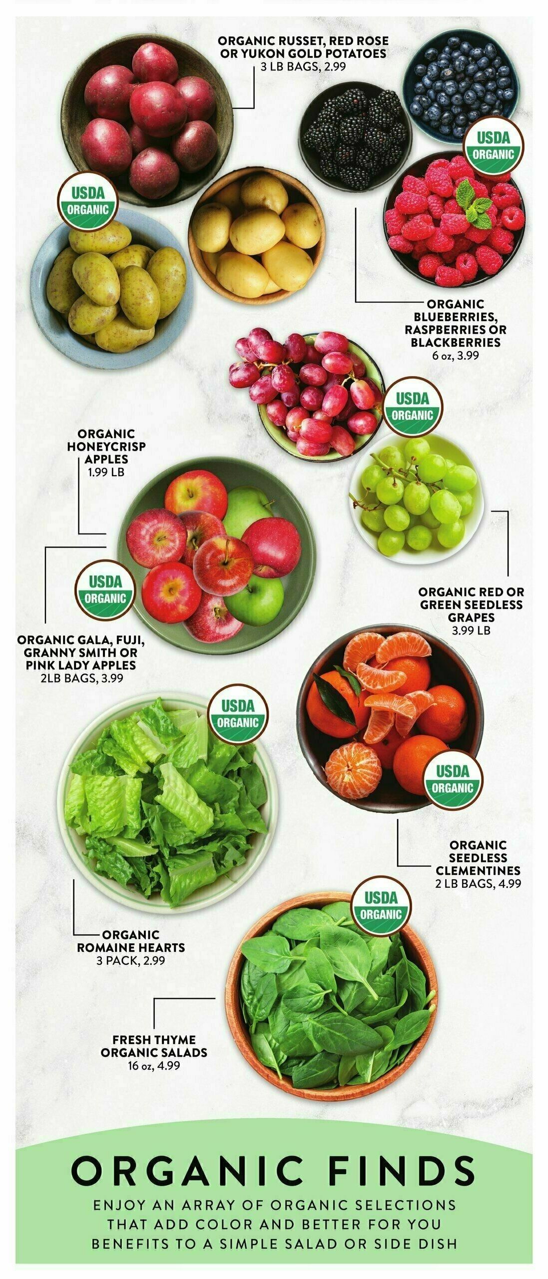 Fresh Thyme Farmers Market Weekly Ad from January 24