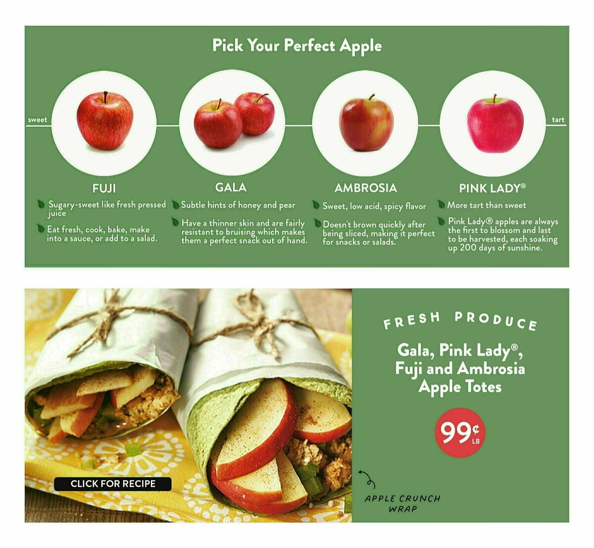 Fresh Thyme Farmers Market Weekly Ad from April 2