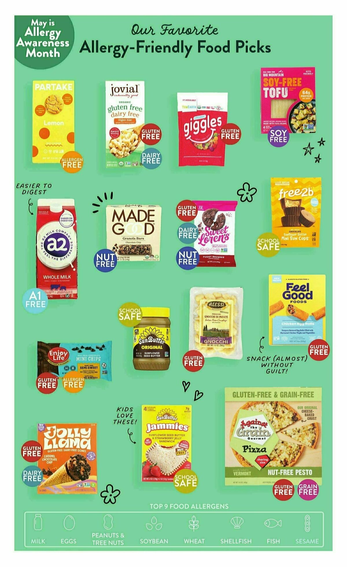 Fresh Thyme Farmers Market Weekly Ad from April 30