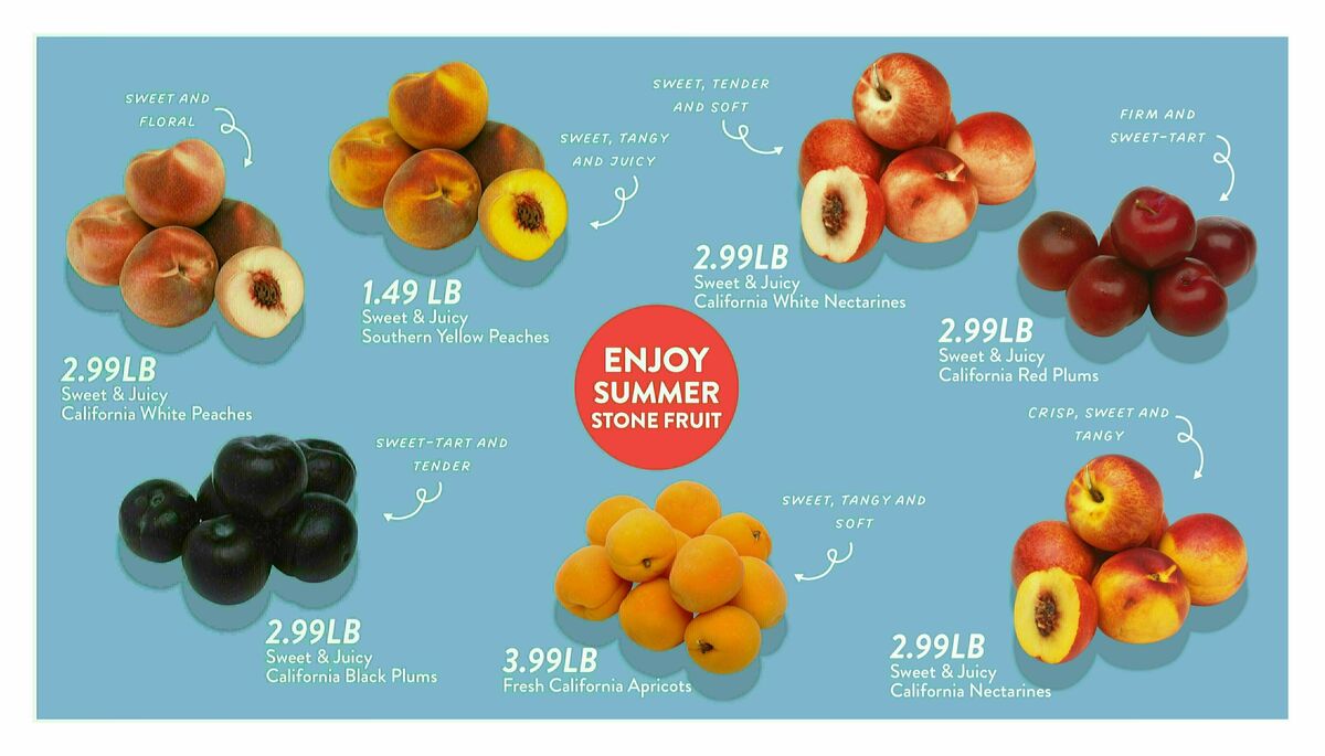 Fresh Thyme Farmers Market Weekly Ad from June 25