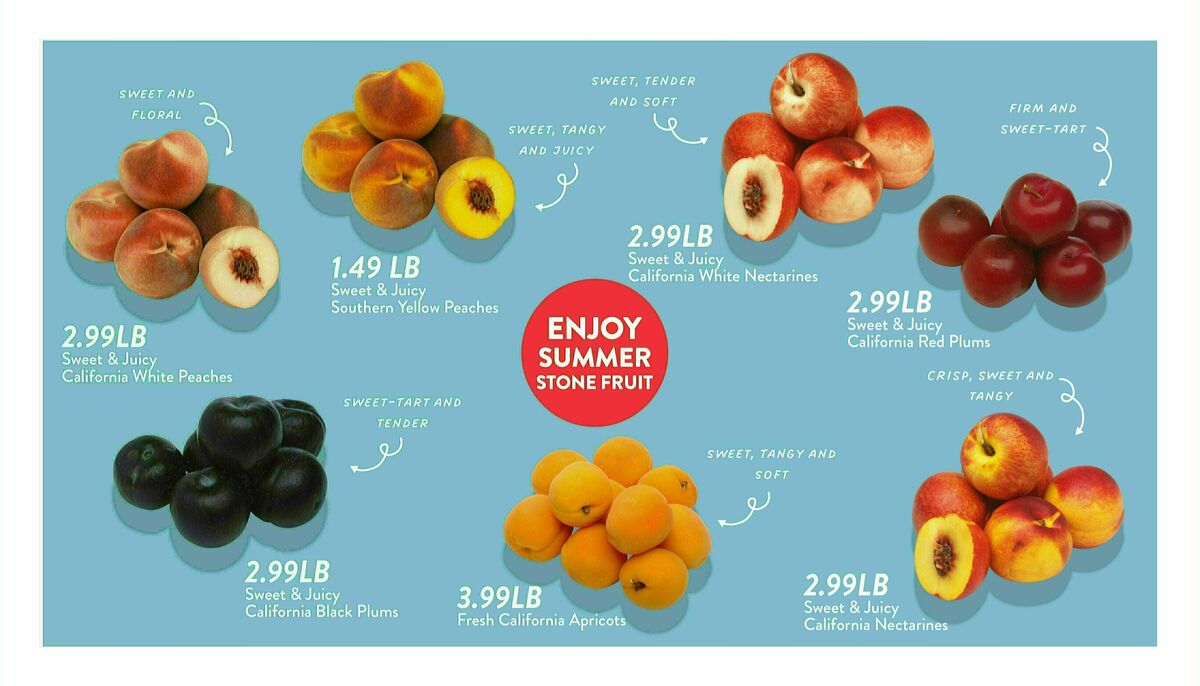 Fresh Thyme Farmers Market Weekly Ad from July 2