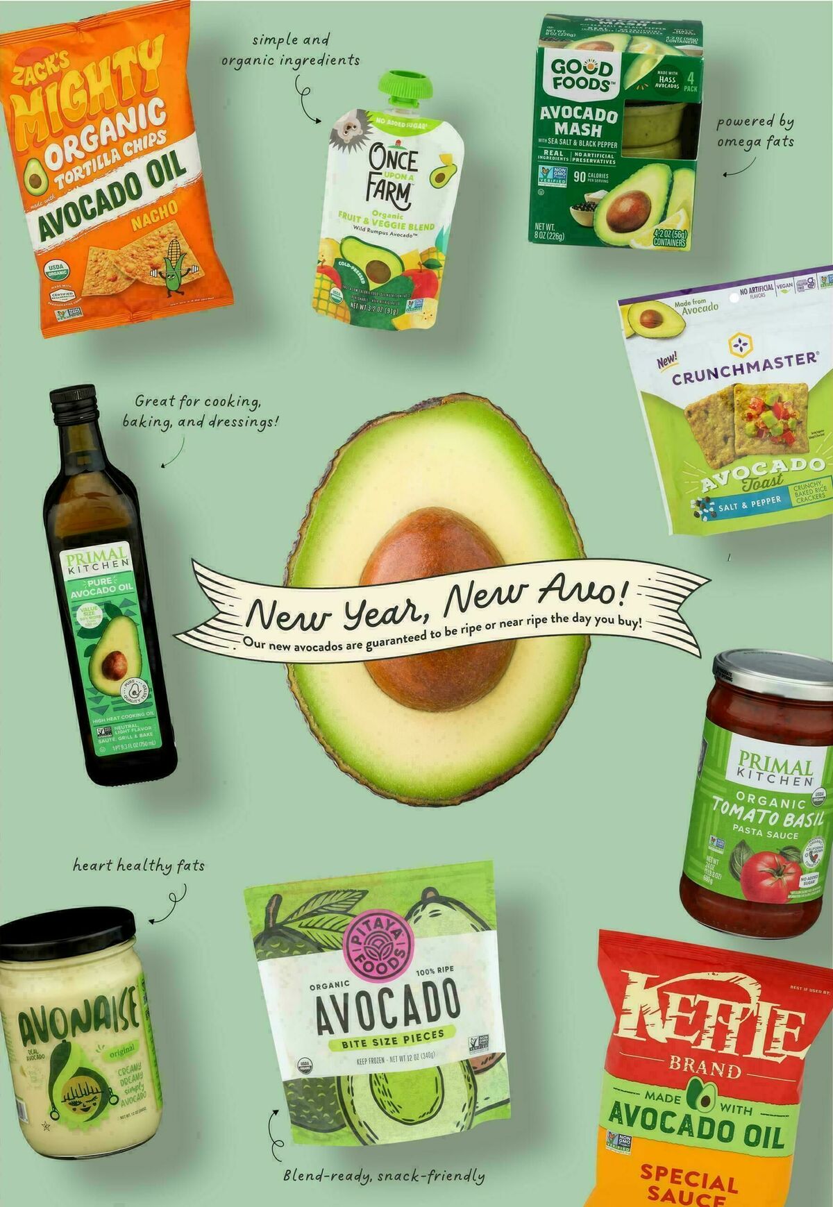 Fresh Thyme Farmers Market Weekly Ad from January 1