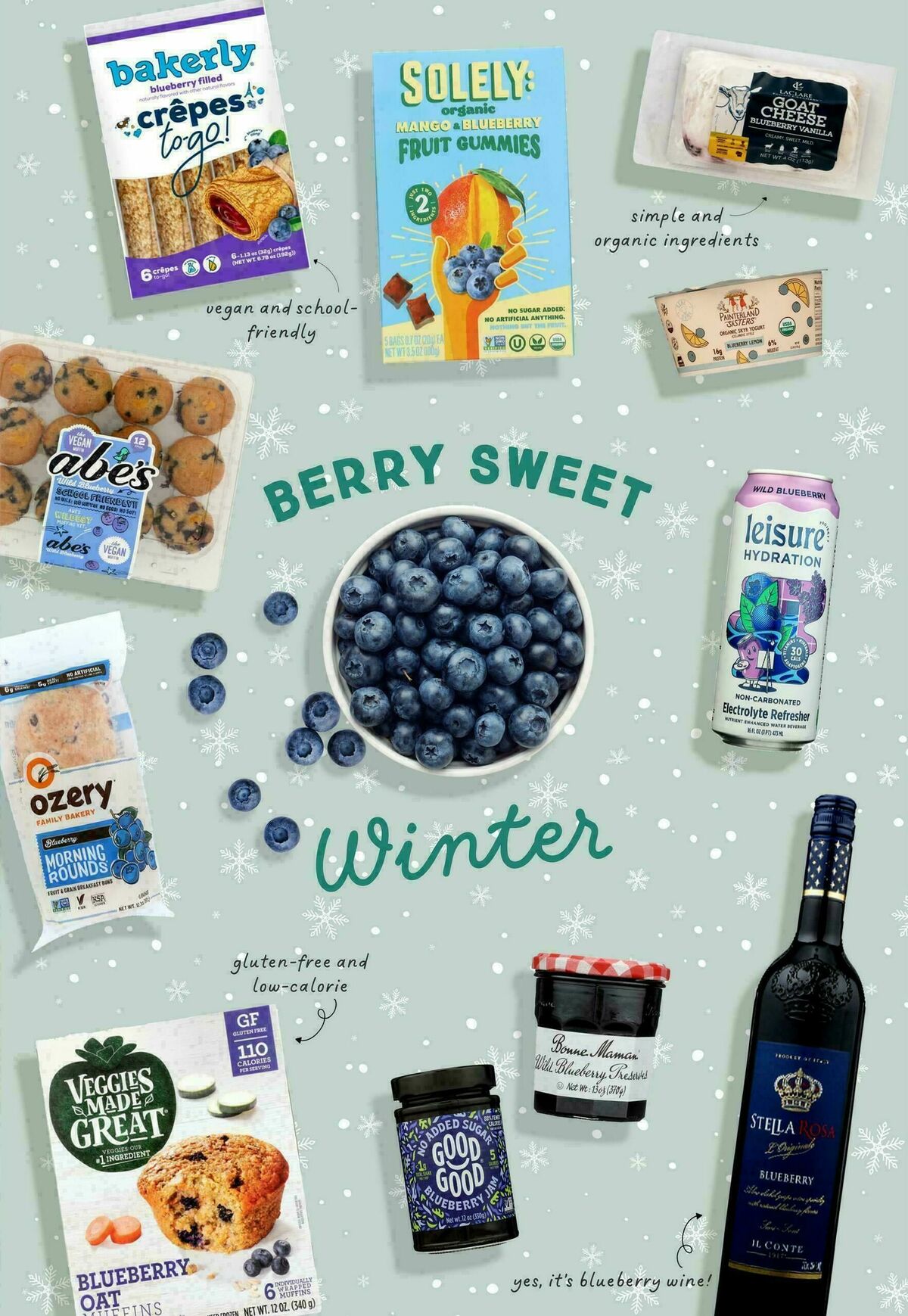 Fresh Thyme Farmers Market Weekly Ad from February 1