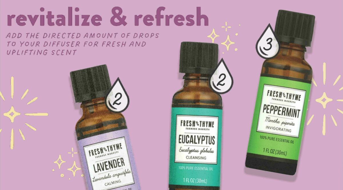 Fresh Thyme Farmers Market Monthly Ad Weekly Ad from March 1