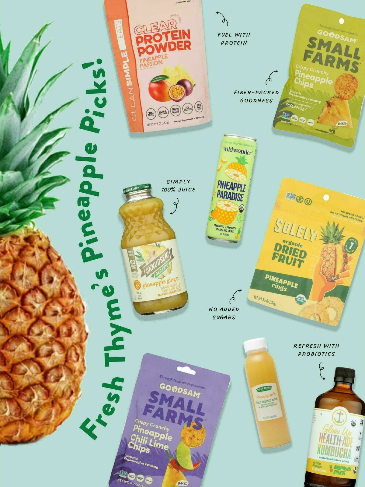 Fresh Thyme Farmers Market Weekly Ad from April 1