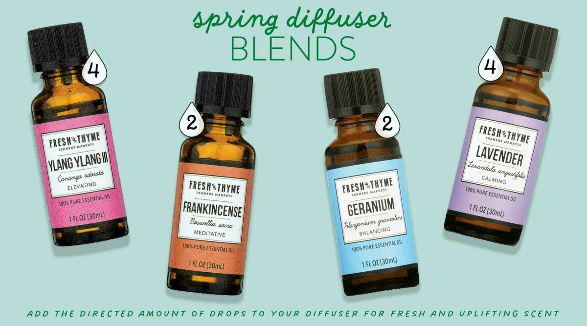 Fresh Thyme Farmers Market Weekly Ad from April 1