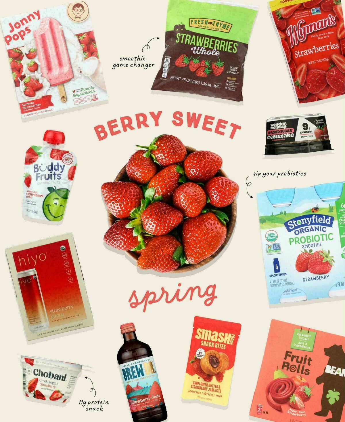 Fresh Thyme Farmers Market Weekly Ad from May 1