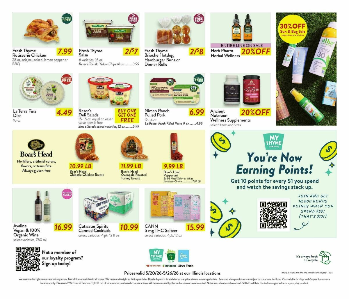 Fresh Thyme Farmers Market Weekly Ad from May 20