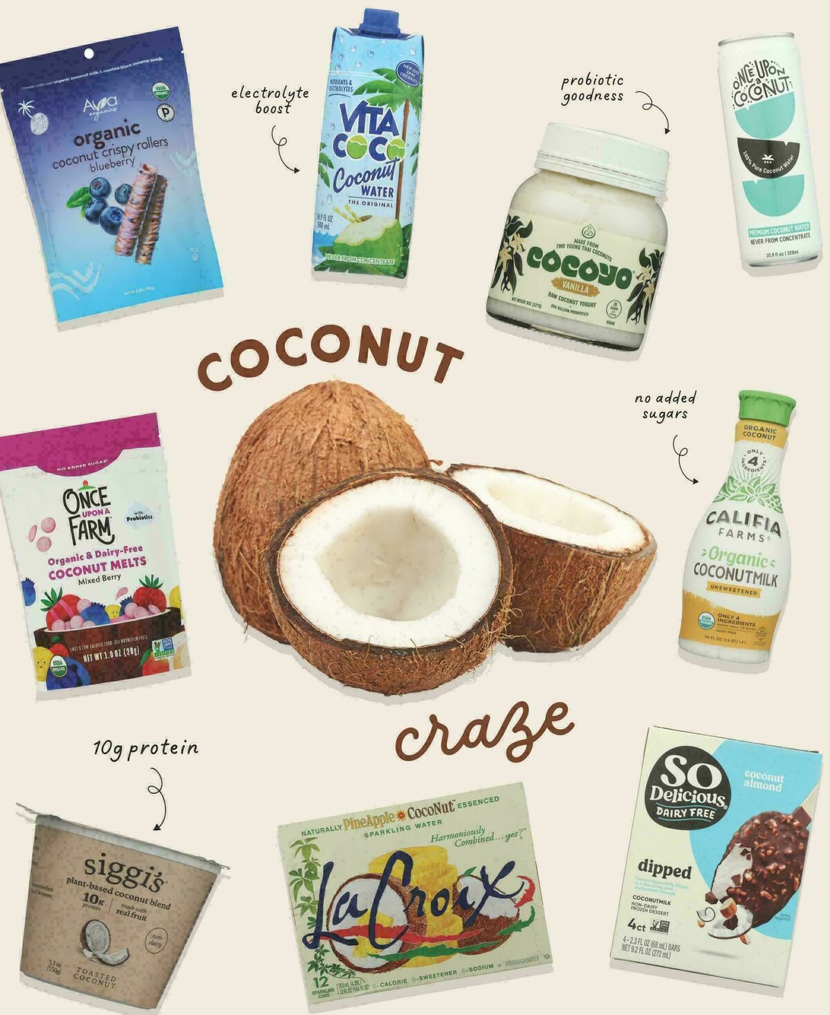 Fresh Thyme Farmers Market Weekly Ad from June 1
