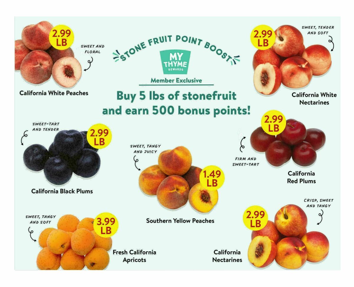 Fresh Thyme Farmers Market Weekly Ad from June 24
