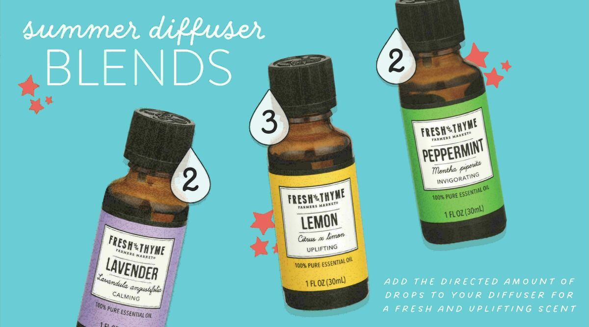 Fresh Thyme Farmers Market Weekly Ad from July 1