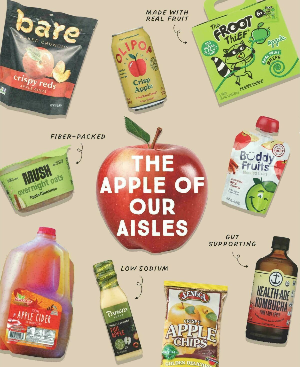 Fresh Thyme Farmers Market Weekly Ad from September 1