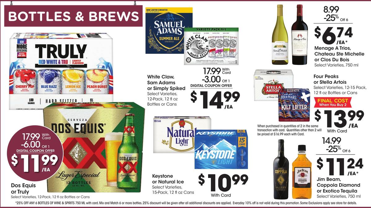 Fry's Food Weekly Ad from June 14