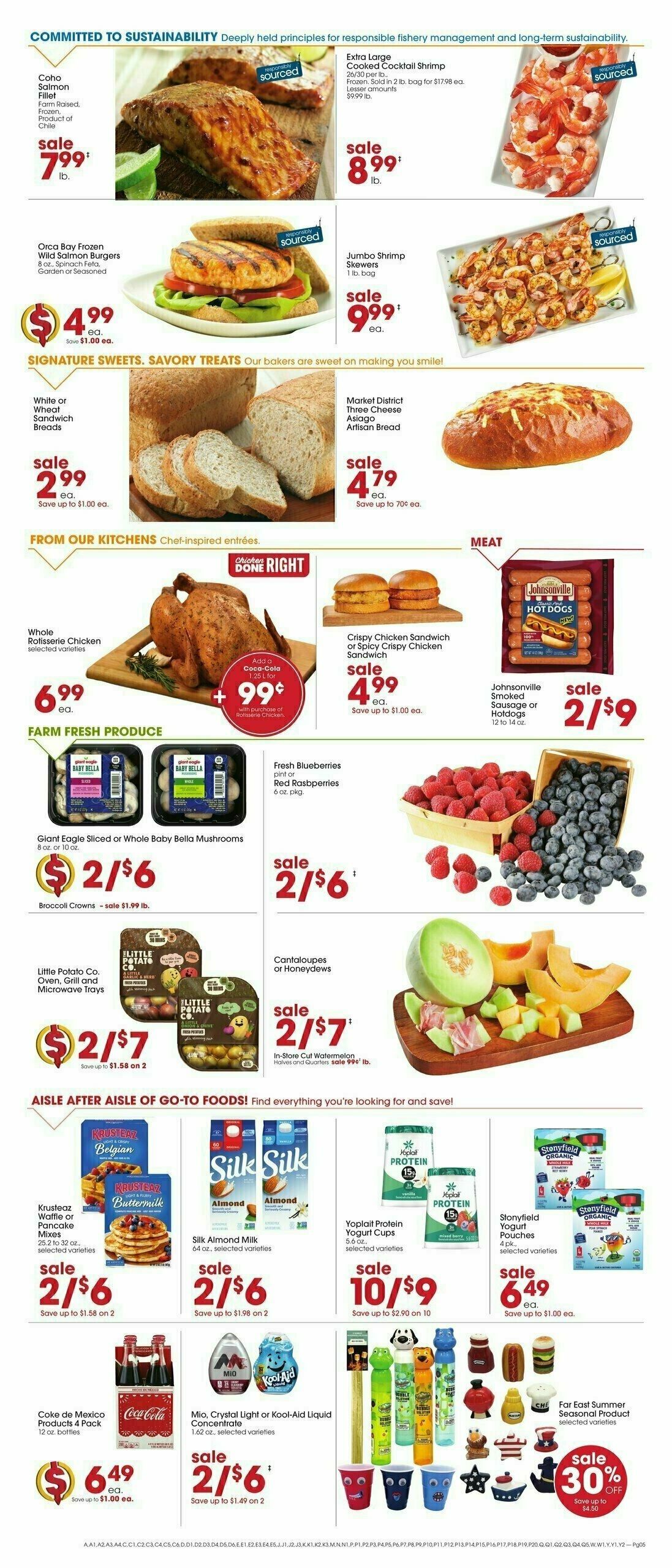 Giant Eagle Weekly Ad from July 31