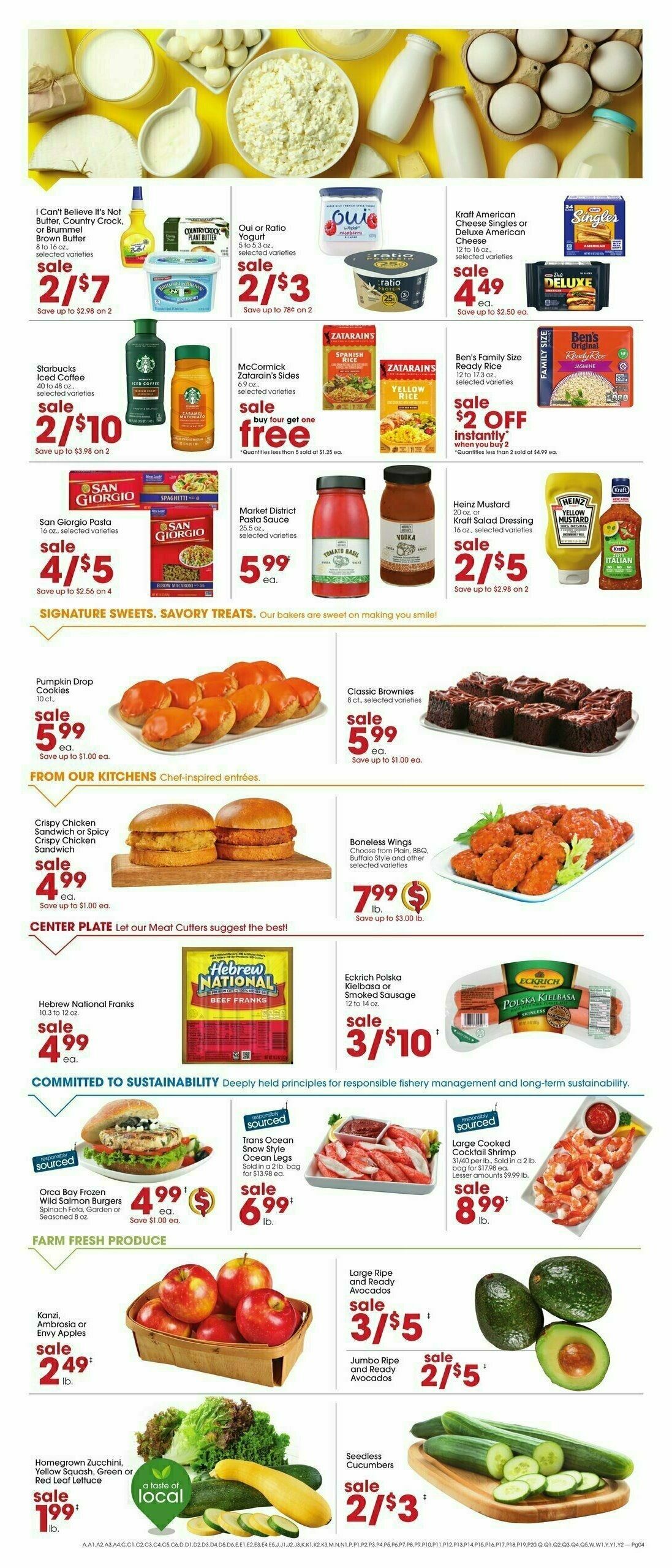 Giant Eagle Weekly Ad from August 14