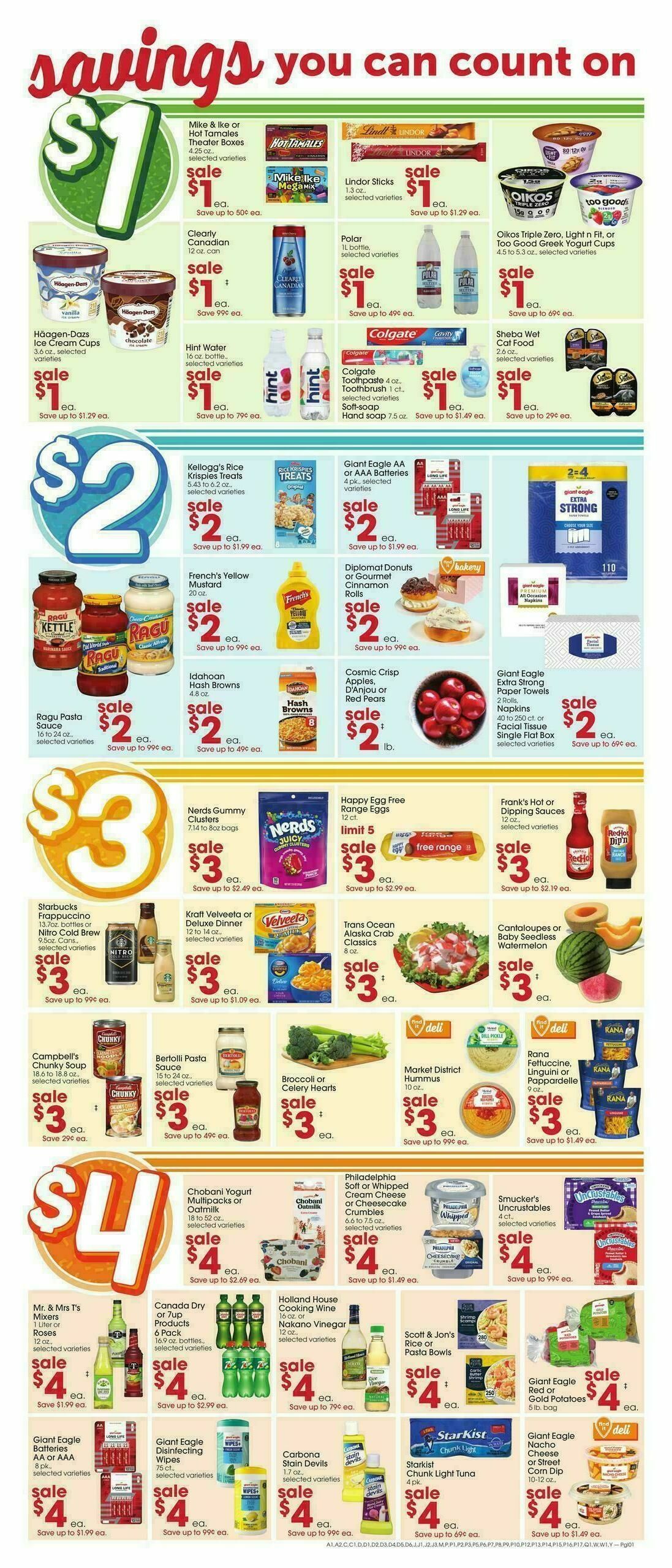 Giant Eagle Weekly Ad from January 29