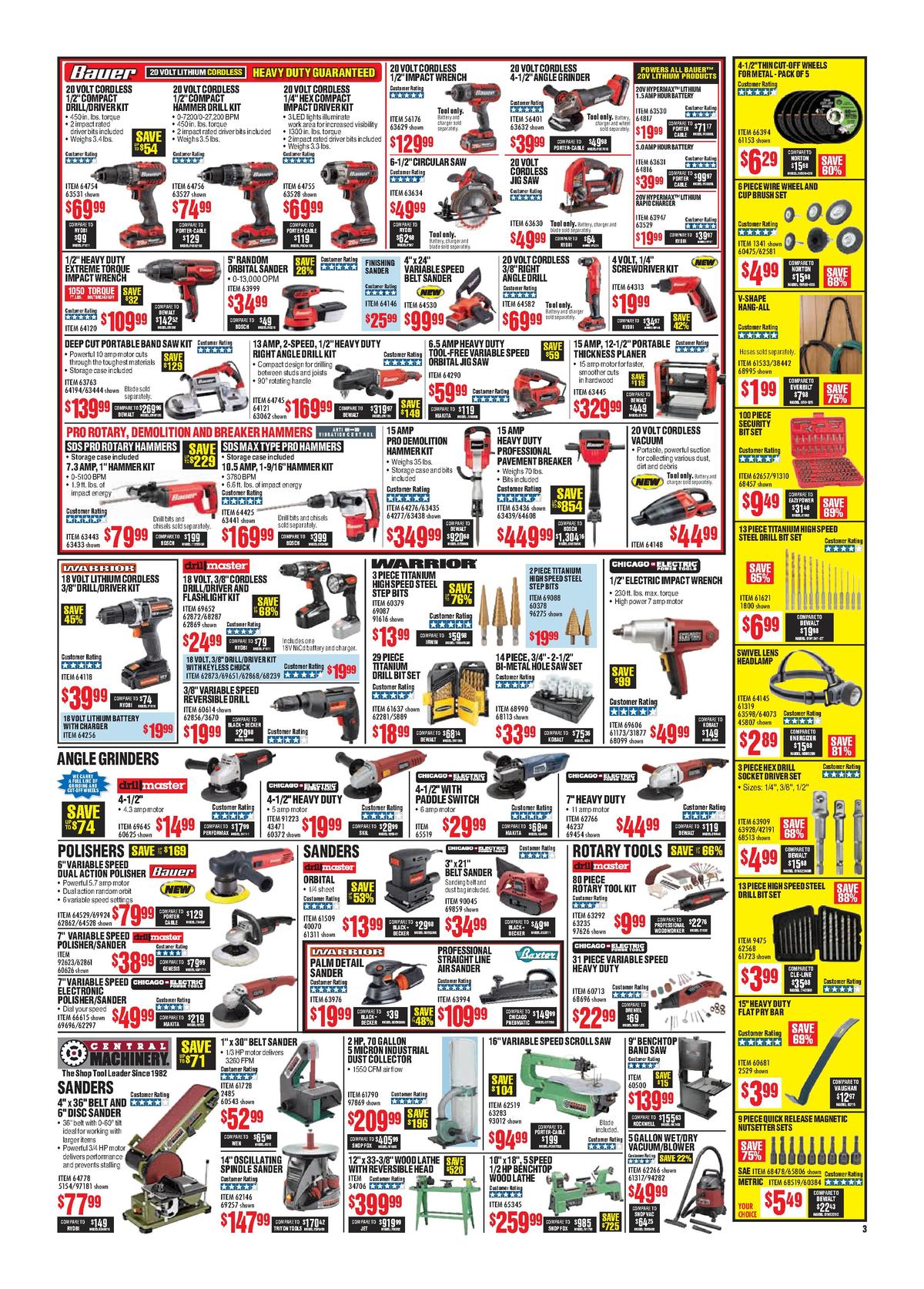 Harbor Freight Tools Weekly Ad from July 1