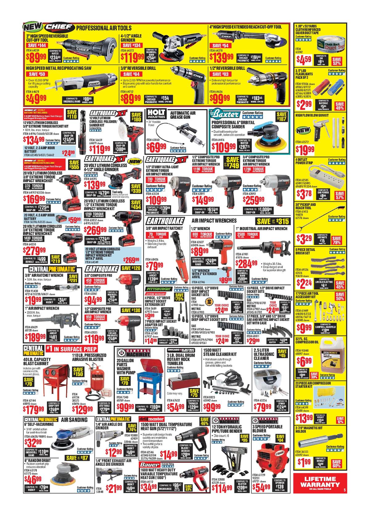 Harbor Freight Tools Weekly Ad from July 1