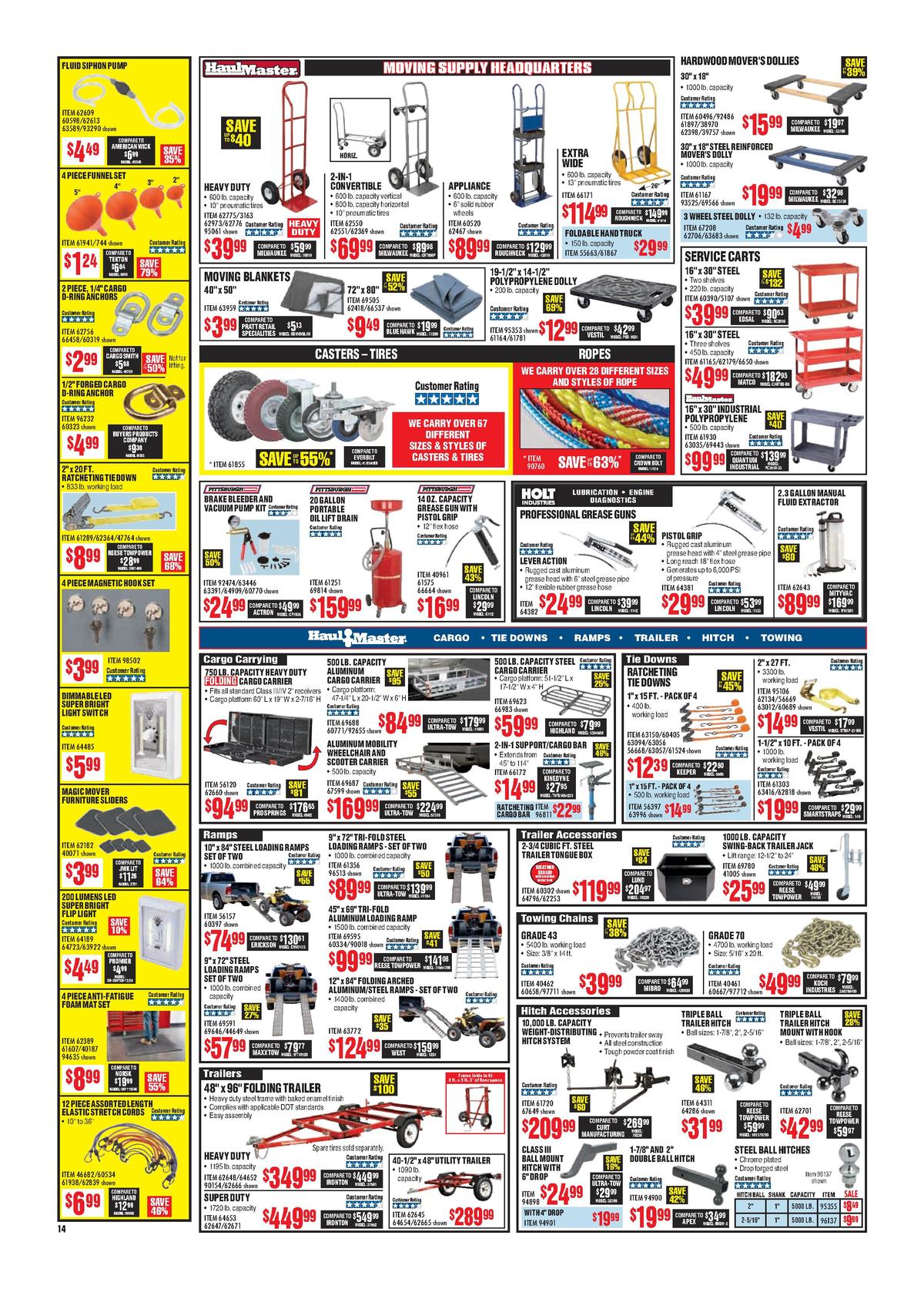 Harbor Freight Tools Weekly Ad from August 1